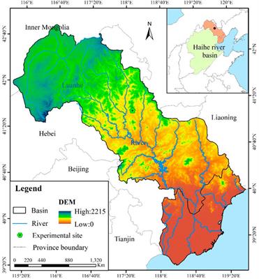 Experimental Study of Runoff and Sediment Yield Affected by Ridge Direction and Width of Sloping Farmland